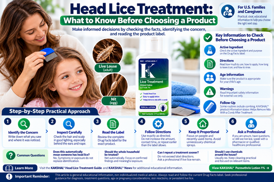 Choosing a Head Lice Treatment
