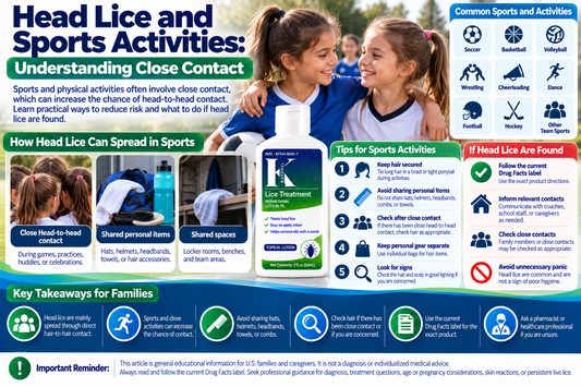 Head Lice and Sports: Close Contact