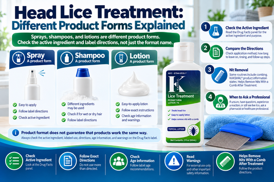 Lice Treatment Spray vs. Shampoo vs. Lotion