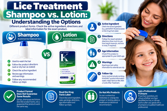 Lice Treatment Shampoo vs. Lotion